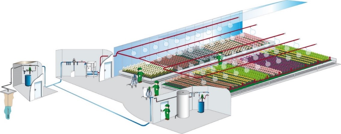 greenhouse-nursery_application