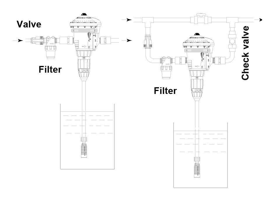 tip pro instalaci membránového dávkovacího čerpadla